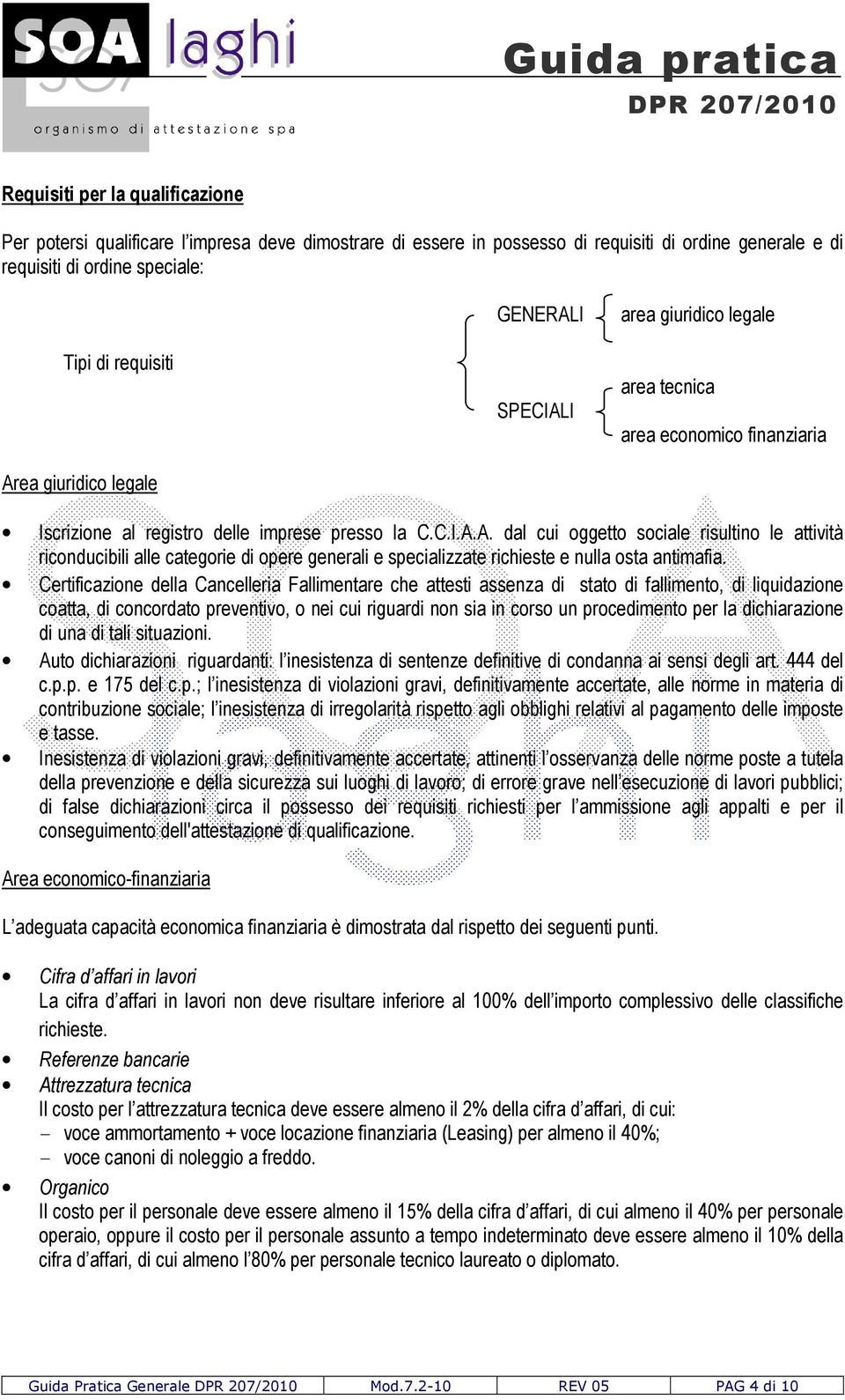 Certificazione della Cancelleria Fallimentare che attesti assenza di stato di fallimento, di liquidazione coatta, di concordato preventivo, o nei cui riguardi non sia in corso un procedimento per la