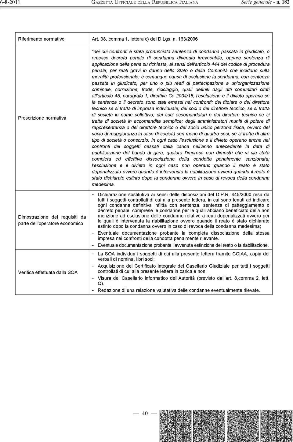 163/2006 nei cui confronti è stata pronunciata sentenza di condanna passata in giudicato, o emesso decreto penale di condanna divenuto irrevocabile, oppure sentenza di applicazione della pena su