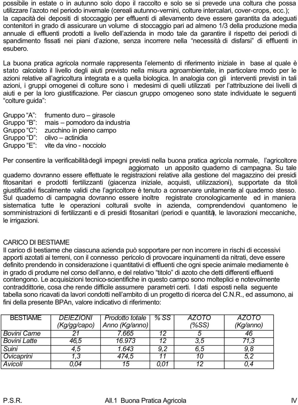 produzione media annuale di effluenti prodotti a livello dell azienda in modo tale da garantire il rispetto dei periodi di spandimento fissati nei piani d azione, senza incorrere nella necessità di