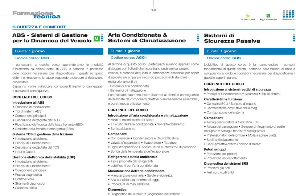 guasti su questi sistemi e rimuoverne le cause seguendo procedure di riparazione consolidate. Sapranno inoltre individuare componenti inattivi o danneggiati, e operare di conseguenza.