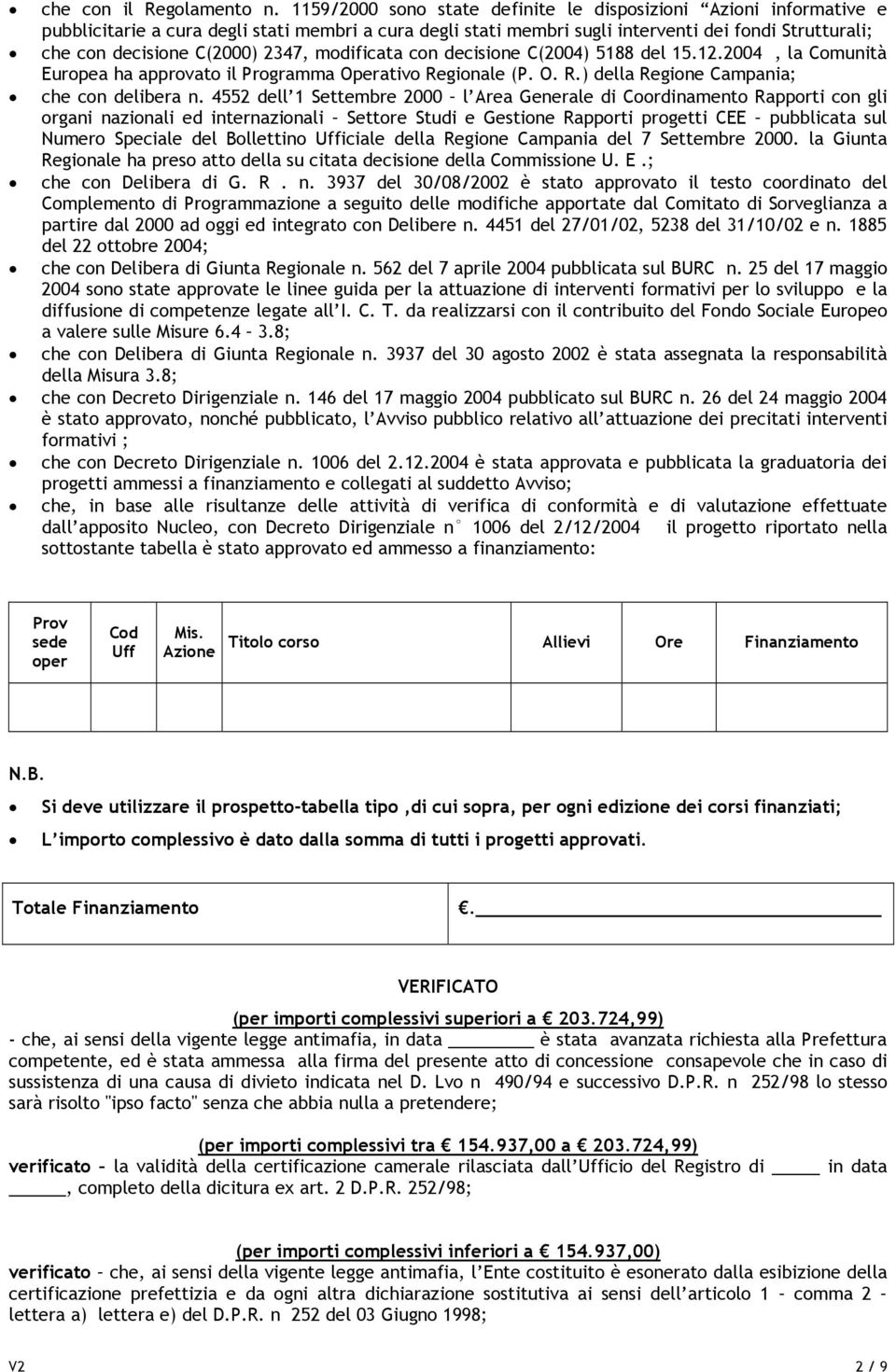 2347, modificata con decisione C(2004) 5188 del 15.12.2004, la Comunità Europea ha approvato il Programma Operativo Regionale (P. O. R.) della Regione Campania; che con delibera n.