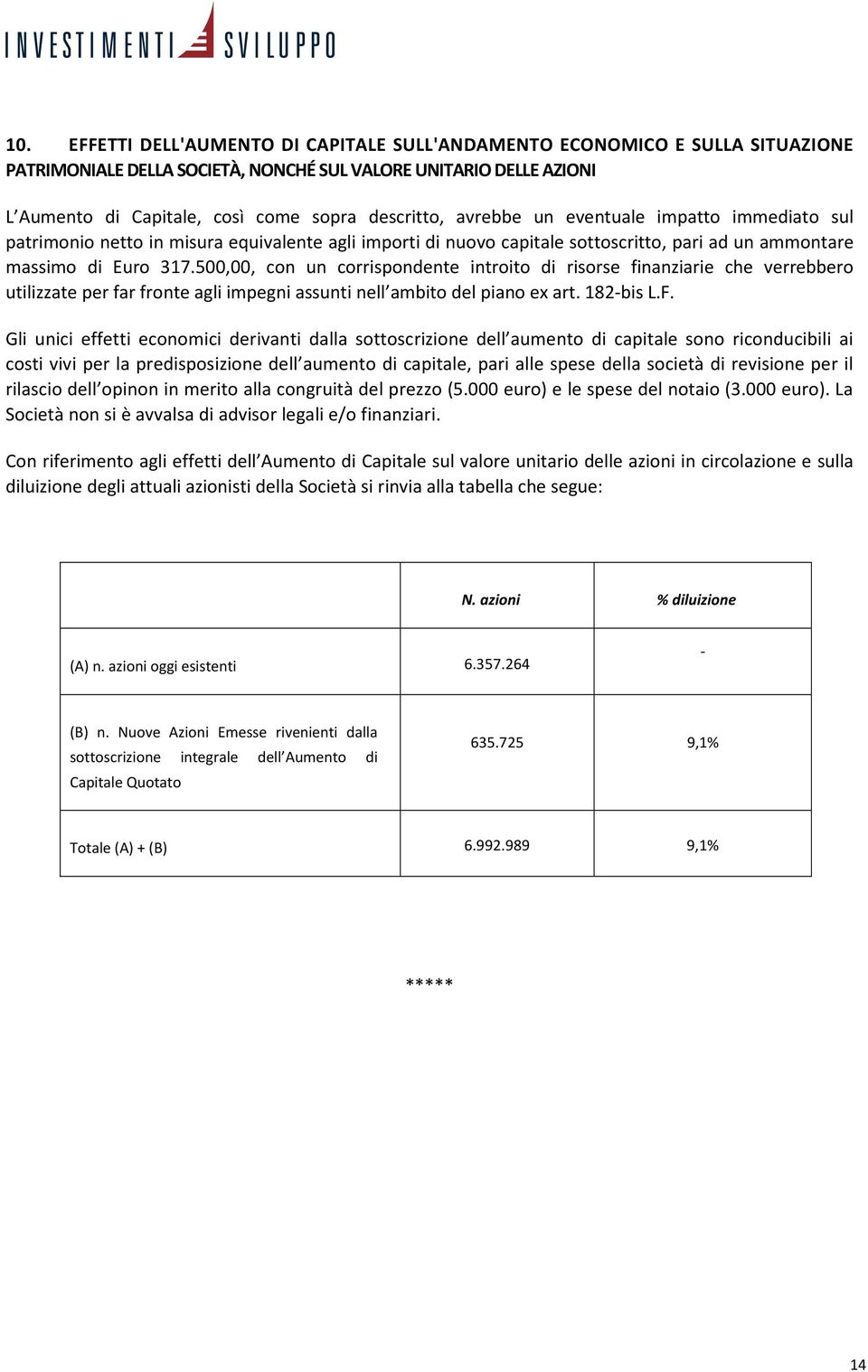 500,00, con un corrispondente introito di risorse finanziarie che verrebbero utilizzate per far fronte agli impegni assunti nell ambito del piano ex art. 182-bis L.F.