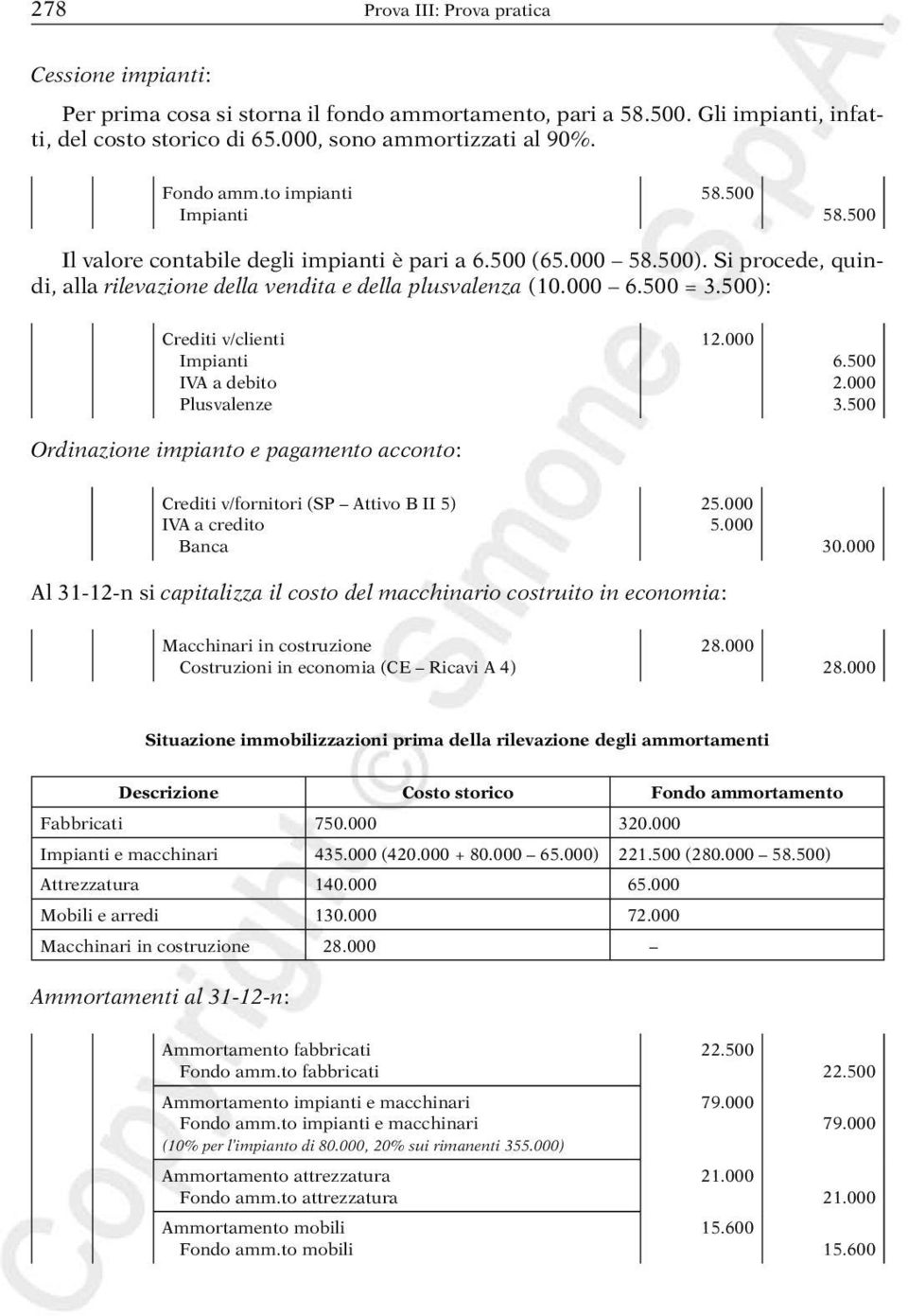 500): Crediti v/clienti Impianti IVA a debito Plusvalenze Ordinazione impianto e pagamento acconto: 12.000 6.500 2.000 3.500 Crediti v/fornitori (SP Attivo B II 5) IVA a credito Banca 25.000 5.000 30.