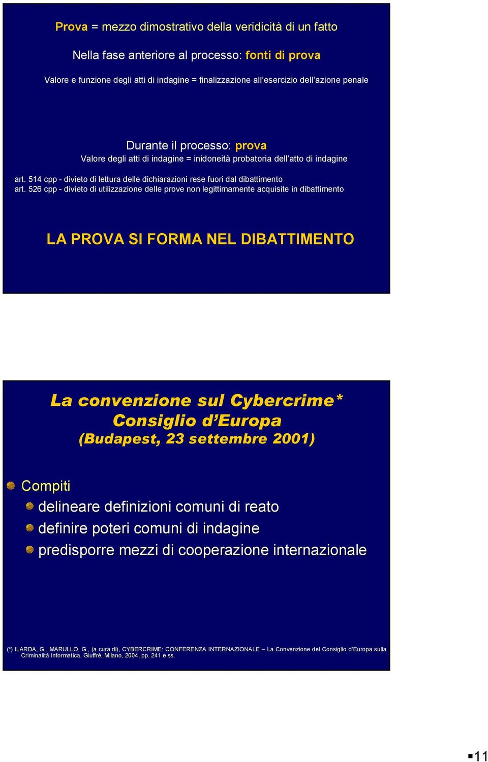 526 cpp - divieto di utilizzazione delle prove non legittimamente acquisite in dibattimento LA PROVA SI FORMA NEL DIBATTIMENTO La convenzione sul Cybercrime* Consiglio d Europa (Budapest, 23