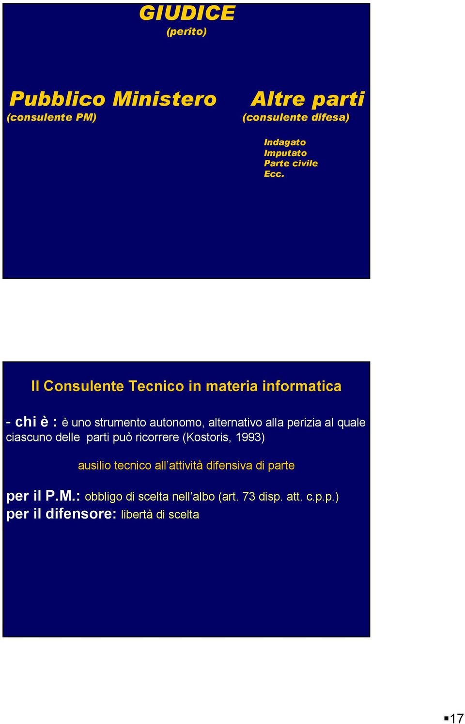 Il Consulente Tecnico in materia informatica - chi è : è uno strumento autonomo, alternativo alla perizia al