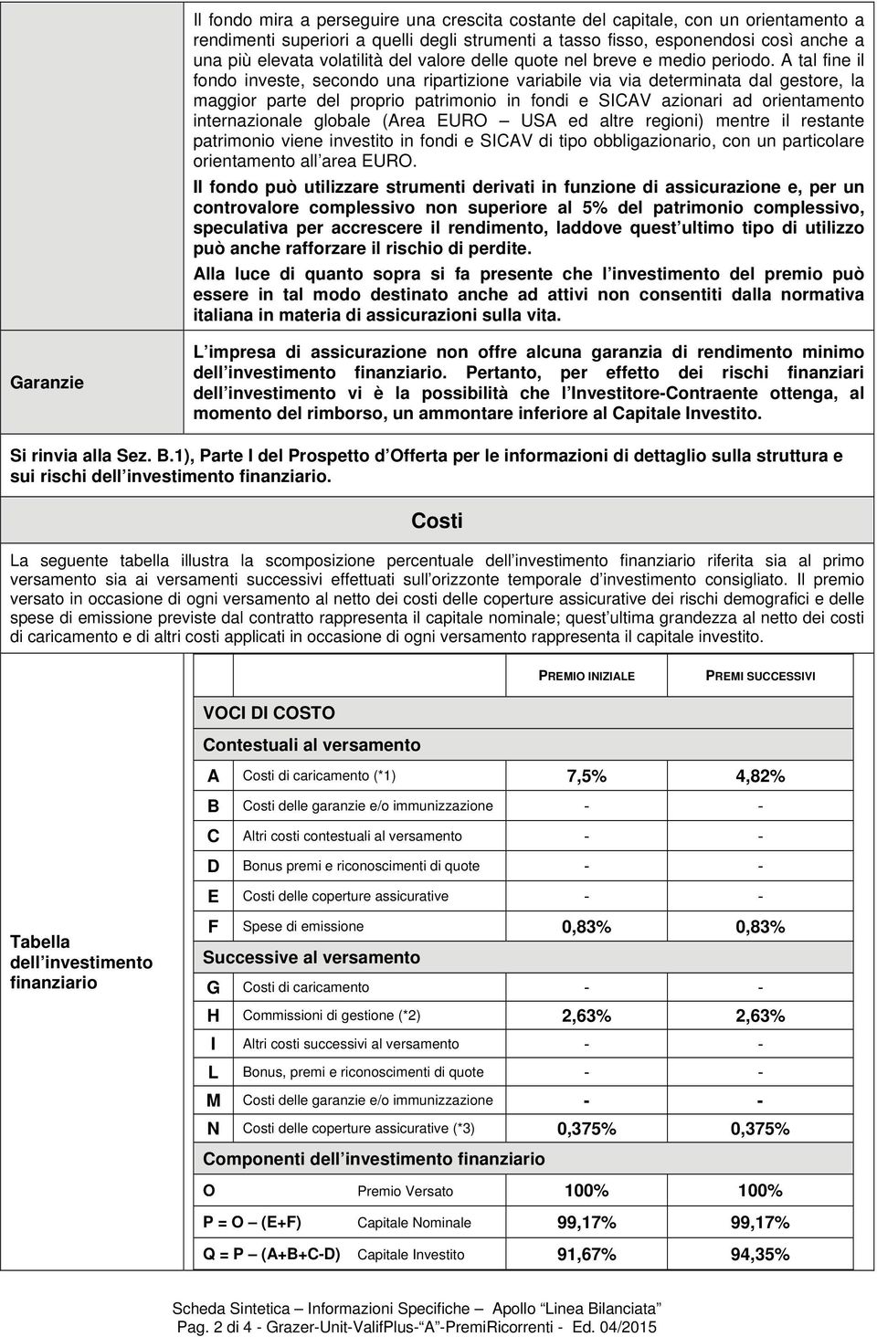 A tal fine il fondo investe, secondo una ripartizione variabile via via determinata dal gestore, la maggior parte del proprio patrimonio in fondi e SICAV azionari ad orientamento internazionale