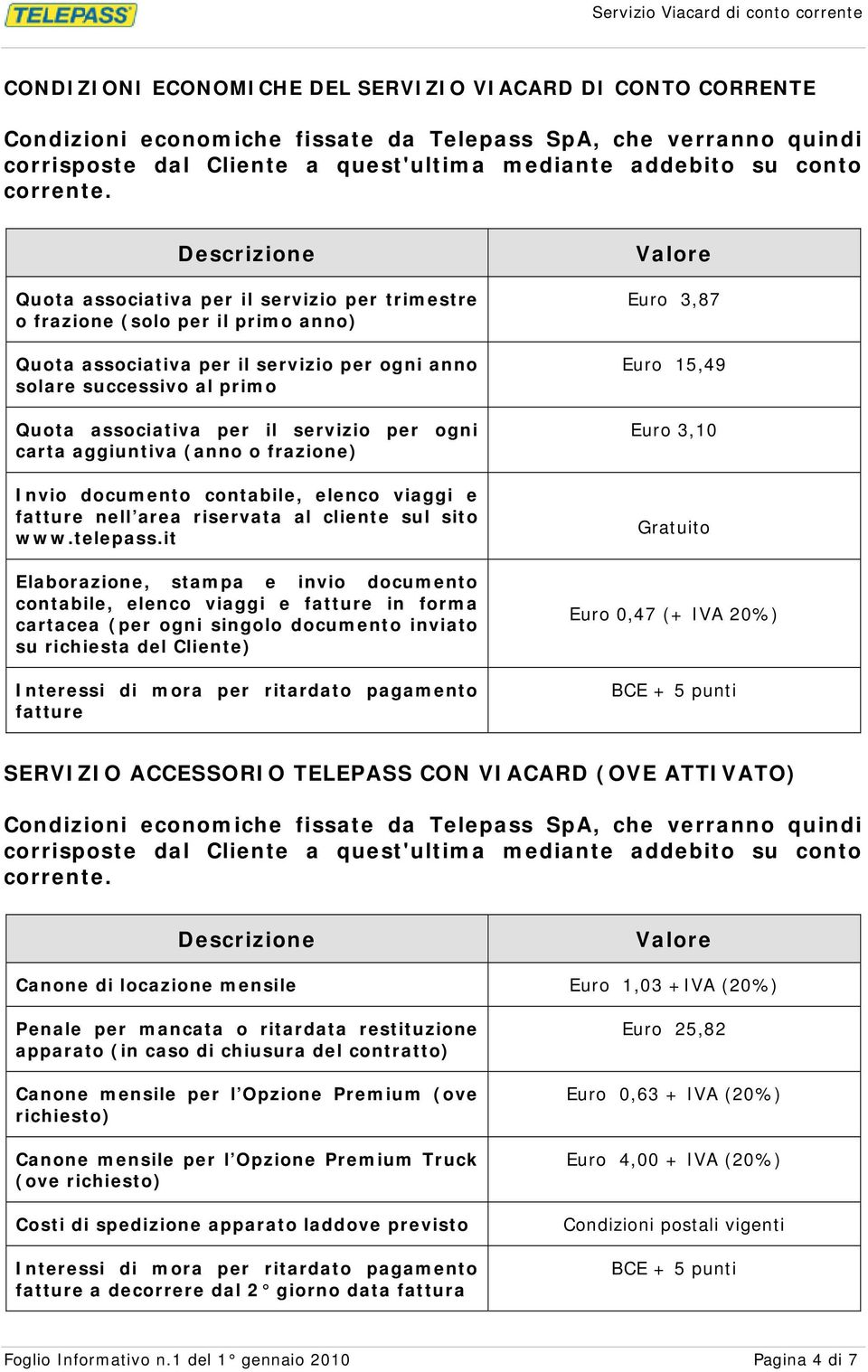 Descrizione Quota associativa per il servizio per trimestre o frazione (solo per il primo anno) Quota associativa per il servizio per ogni anno solare successivo al primo Quota associativa per il