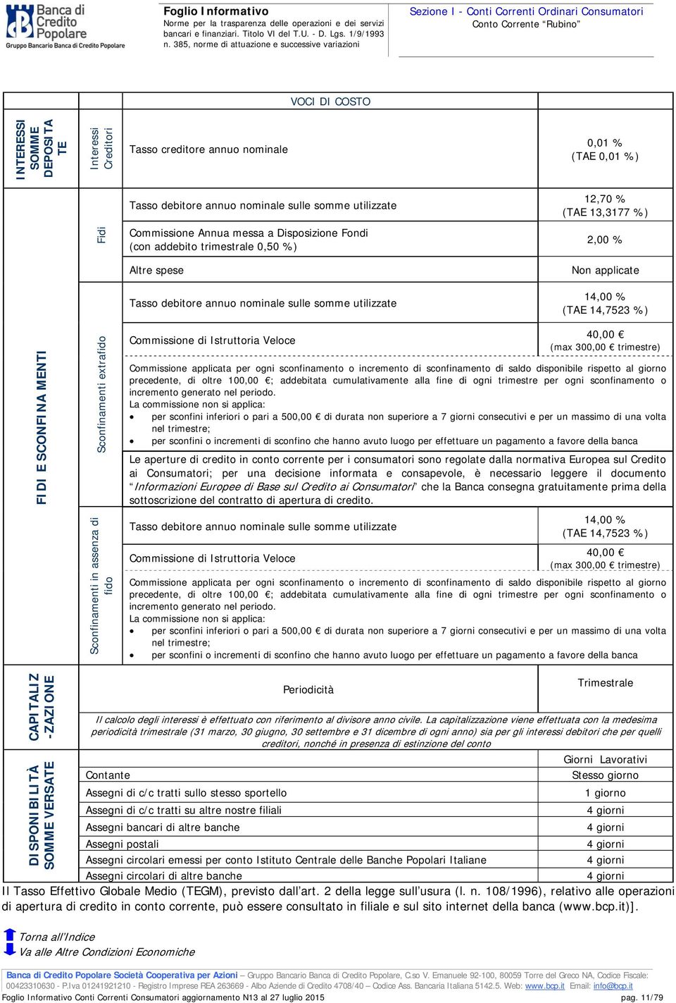 Sconfinamenti in assenza di fido Commissione di Istruttoria Veloce 40,00 (max 300,00 trimestre) Commissione applicata per ogni sconfinamento o incremento di sconfinamento di saldo disponibile