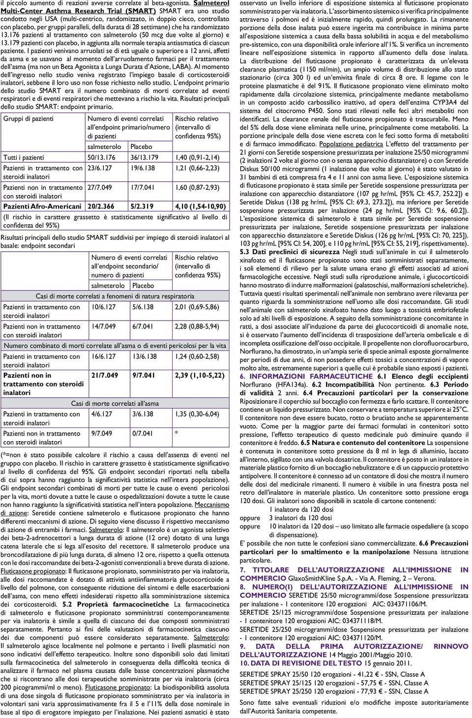 durata di 28 settimane) che ha randomizzato 13.176 pazienti al trattamento con salmeterolo (50 mcg due volte al giorno) e 13.