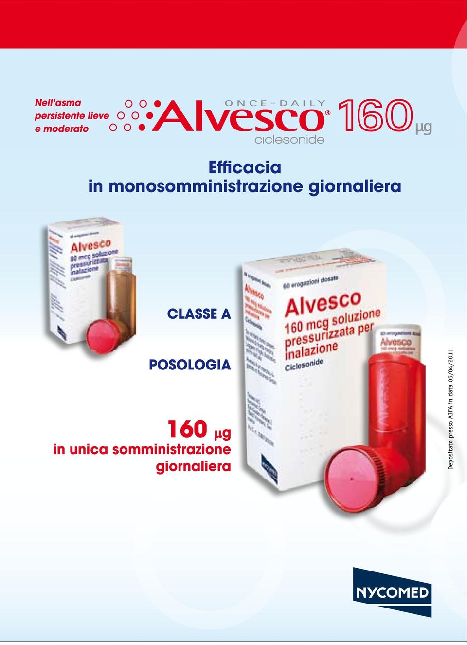 CLASSE A POSOLOGIA 160 mg in unica