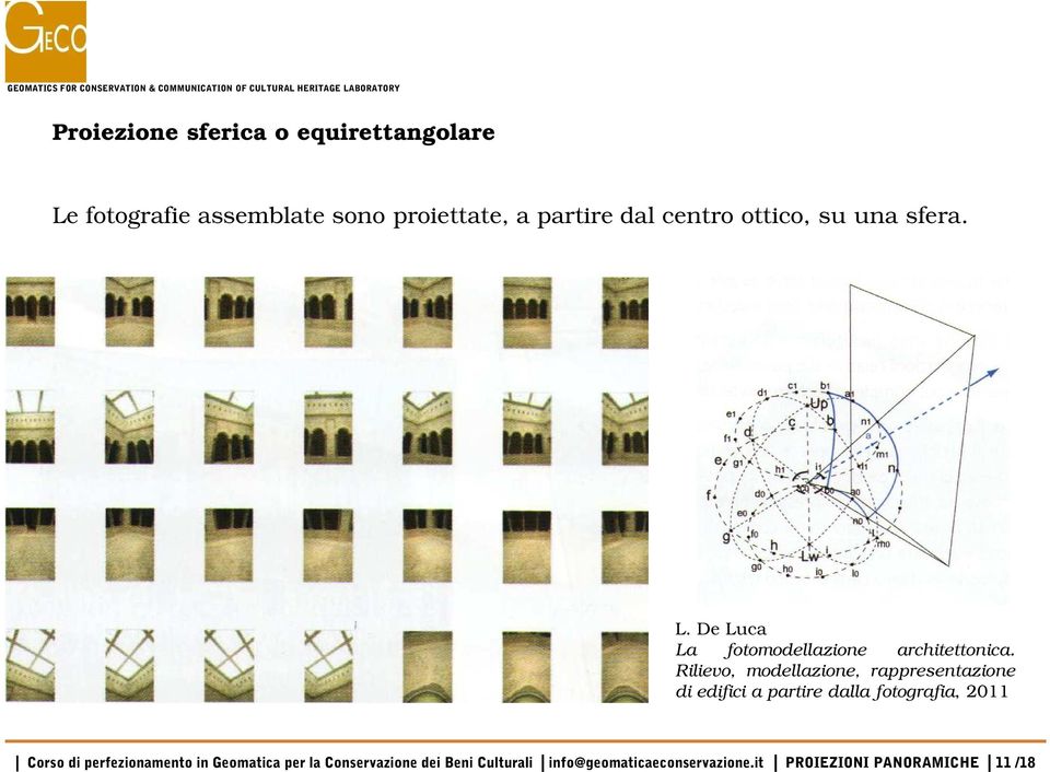 Rilievo, modellazione, rappresentazione di edifici a partire dalla fotografia, 2011 Corso di