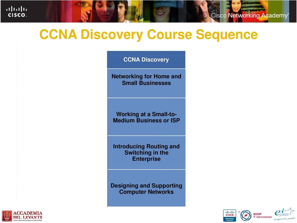 Medium Business or ISP Introducing Routing and Switching