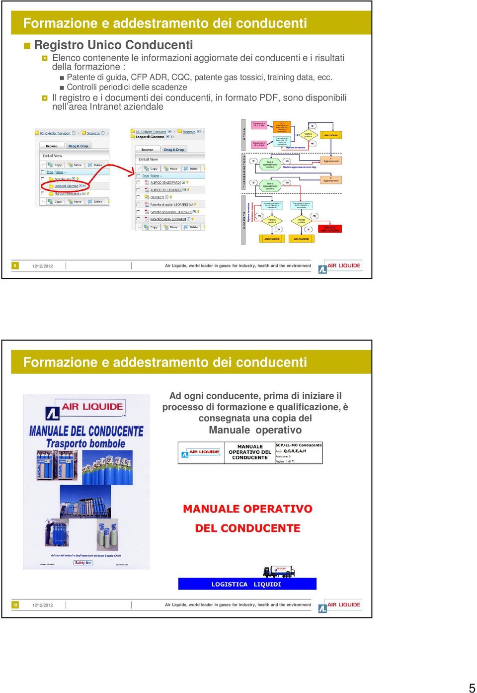 patente gas tossici, training data, ecc.