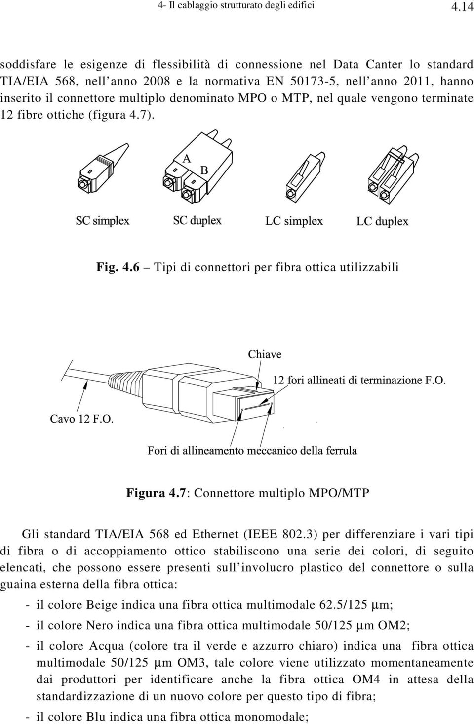 denominato MPO o MTP, nel quale vengono terminate 12 fibre ottiche (figura 4.7). Fig. 4.6 Tipi di connettori per fibra ottica utilizzabili Figura 4.