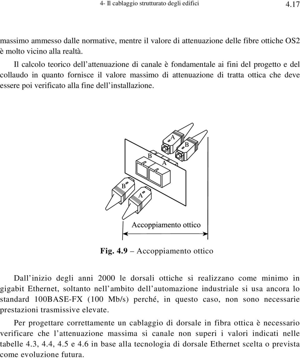 alla fine dell installazione. Fig. 4.