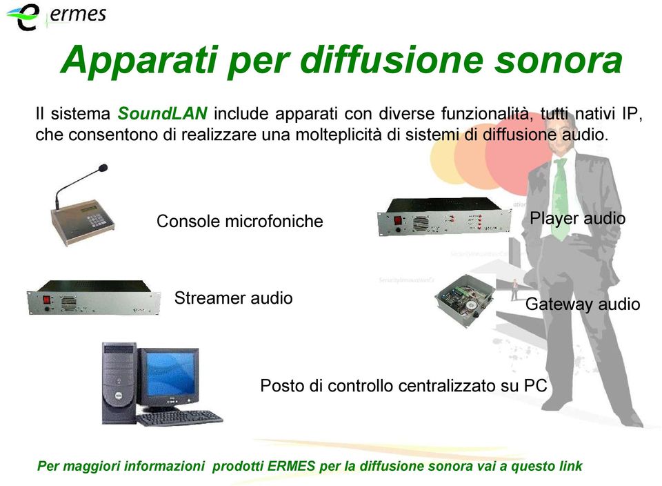 Console microfoniche Player audio Streamer audio Gateway audio Posto di controllo