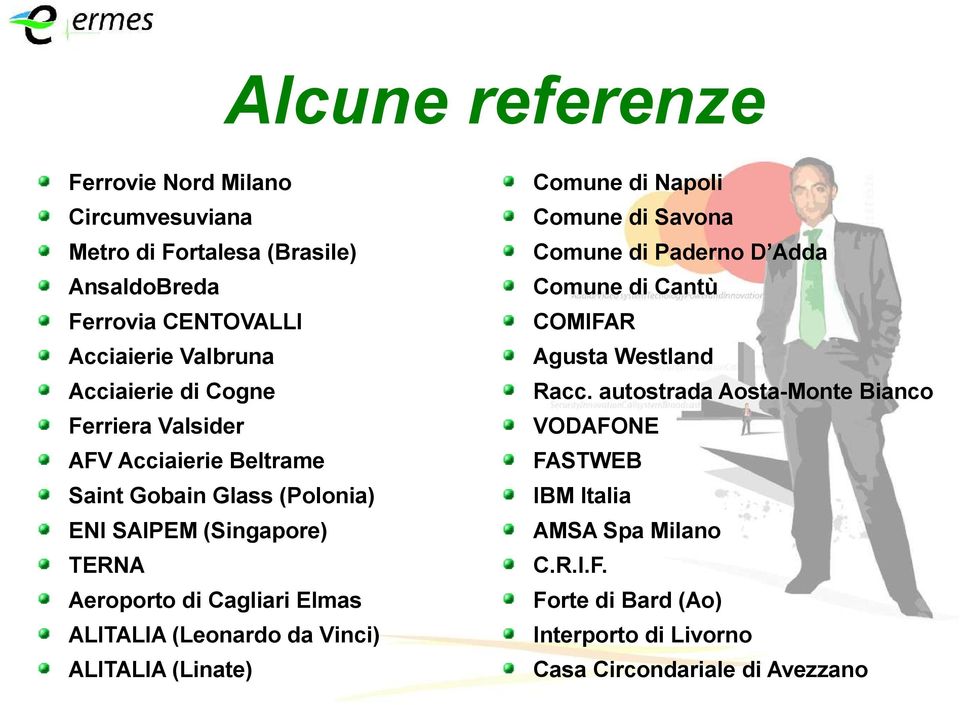 (Leonardo da Vinci) ALITALIA (Linate) Comune di Napoli Comune di Savona Comune di Paderno D Adda Comune di Cantù COMIFAR Agusta Westland Racc.