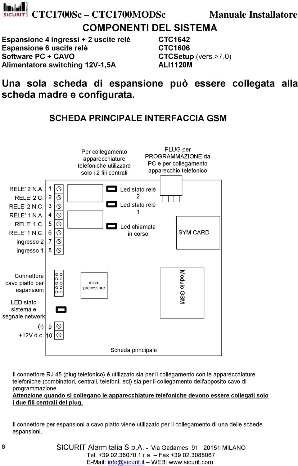 SCHEDA PRINCIPALE INTERFACCIA GSM Per collegamento apparecchiature telefoniche utilizzare solo i 2 fili centrali PLUG per PROGRAMMAZIONE da PC e per collegamento apparecchio telefonico RELE' 2 N.A. RELE' 2 C.
