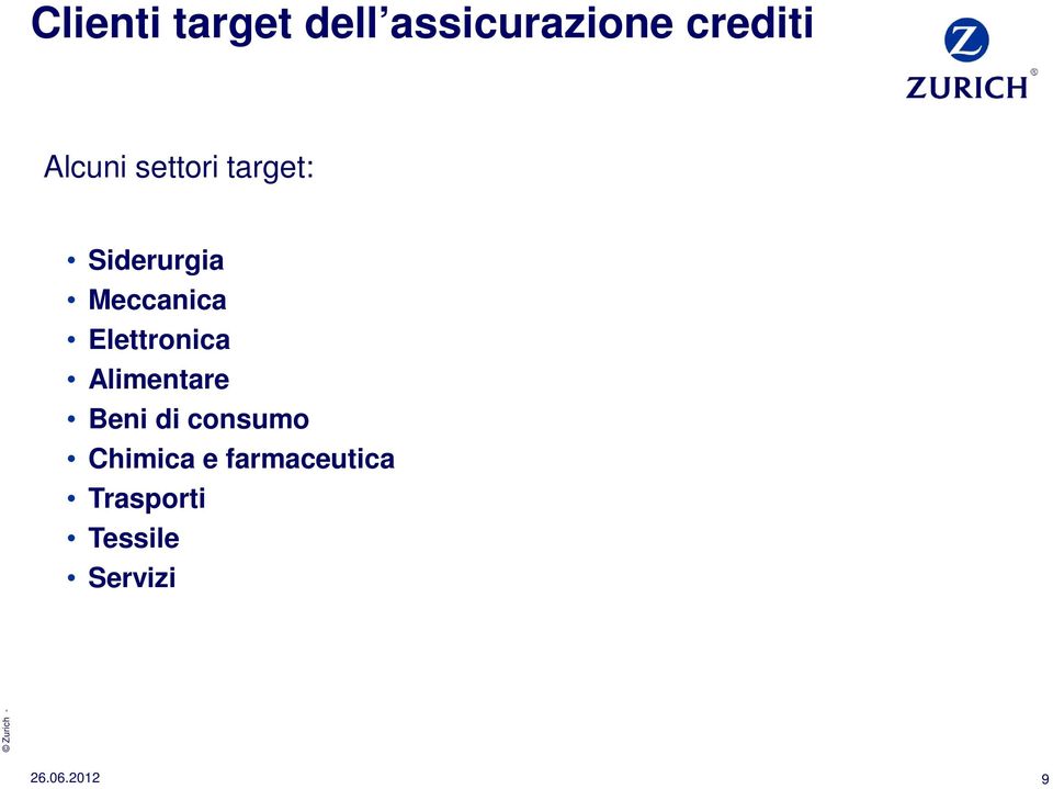 Elettronica Alimentare Beni di consumo