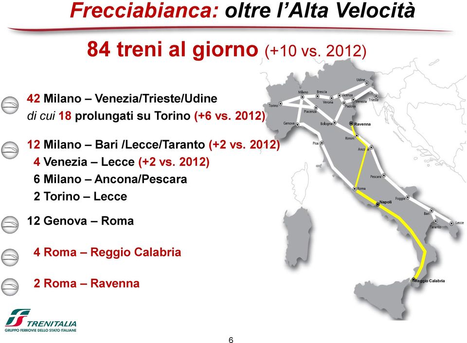 2012) Ravenna 12 Milano Bari /Lecce/Taranto (+2 vs. 2012) 4 Venezia Lecce (+2 vs.