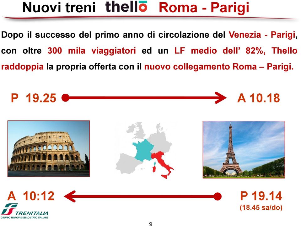 un LF medio dell 82%, Thello raddoppia la propria offerta con il