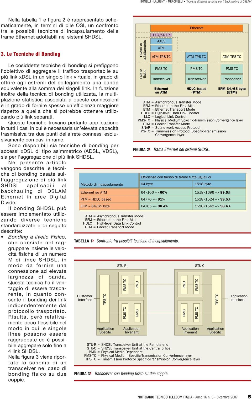 link virtuale, in grado di offrire agli estremi del collegamento una banda equivalente alla somma dei singoli link In funzione inoltre della tecnica di bonding utilizzata, la multiplazione statistica