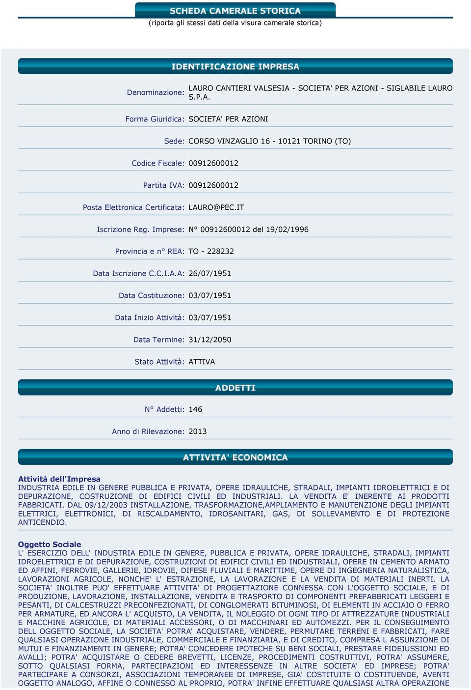 IT Iscrizione Reg. Imprese: N 00912600012 del 19/02/1996 Provincia e n REA: