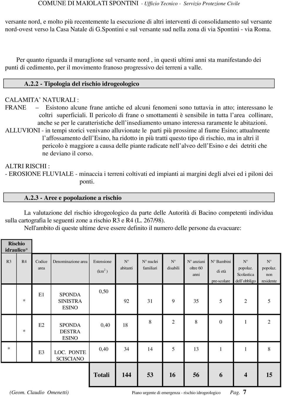 Per quanto riguarda il muraglione sul versante nord, in questi ultimi anni sta manifestando dei punti di cedimento, per il movimento franoso progressivo dei terreni a valle. A.2.