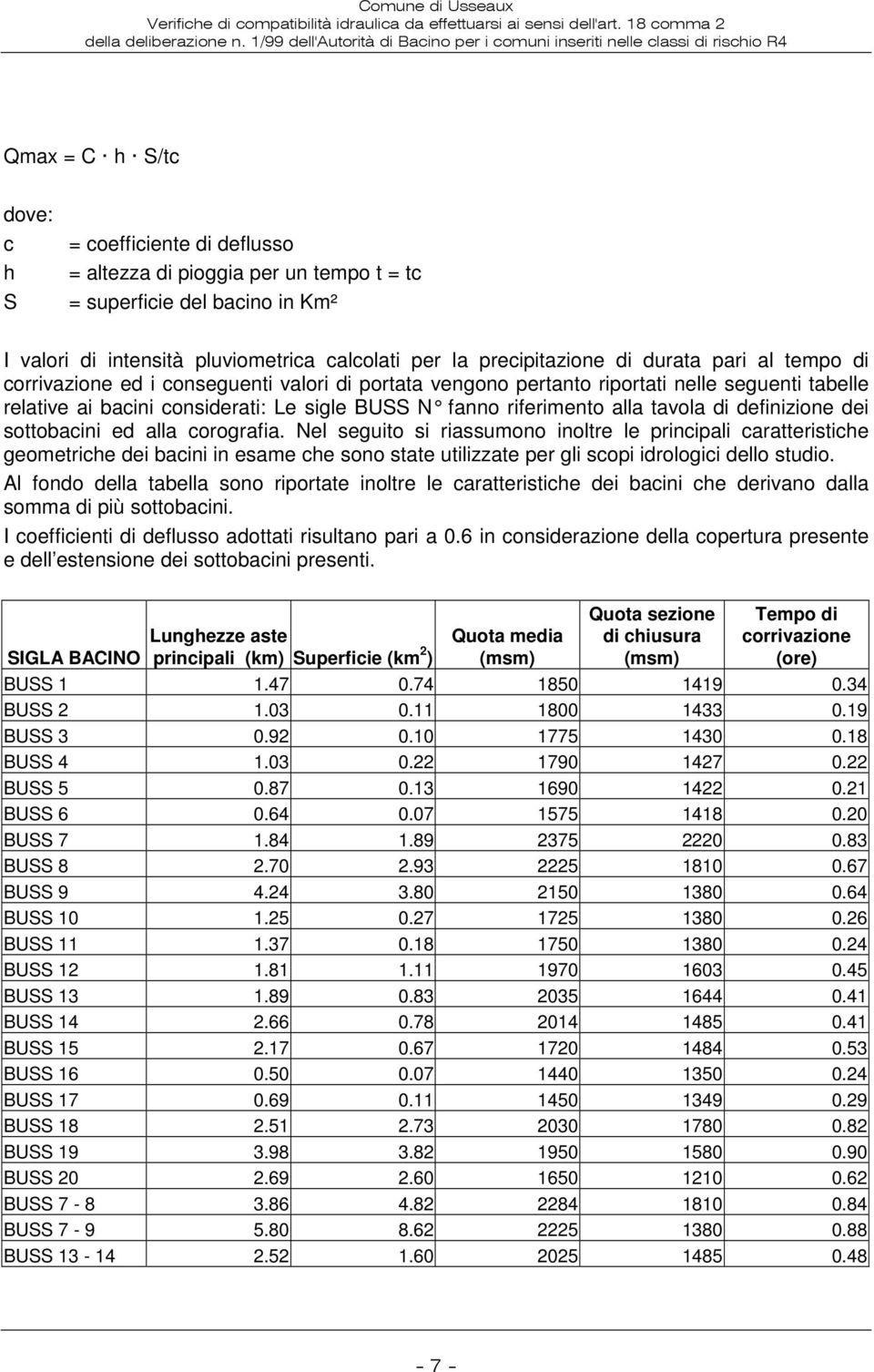 tavola di definizione dei sottobacini ed alla corografia.