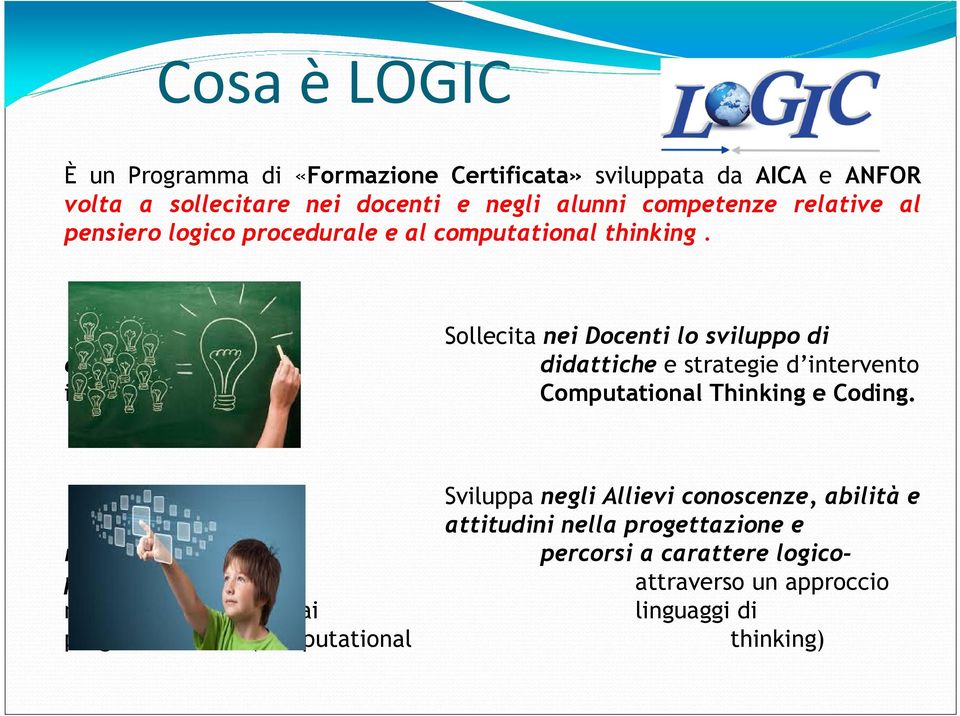 competenze in materia di Sollecita nei Docenti lo sviluppo di didattiche e strategie d intervento Computational Thinking e Coding.