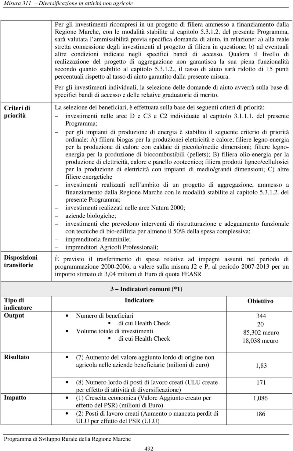 eventuali altre condizioni indicate negli specifici bandi di accesso.