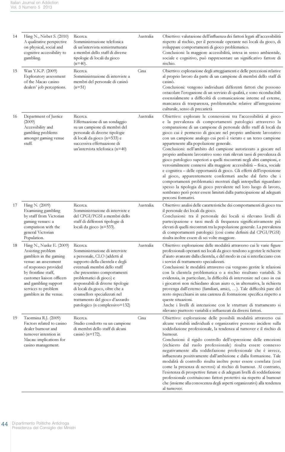 Obiettivo: valutazione dell influenza dei fattori legati all accessibilità rispetto al rischio, per il personale operante nei locali da gioco, di sviluppare comportamenti di gioco problematico.