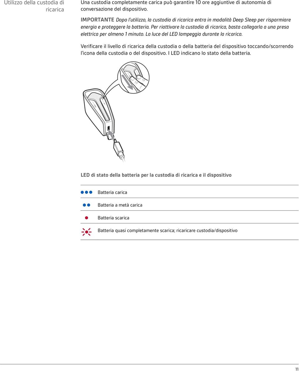 Per riattivare la custodia di ricarica, basta collegarla a una presa elettrica per almeno 1 minuto. La luce del LED lampeggia durante la ricarica.