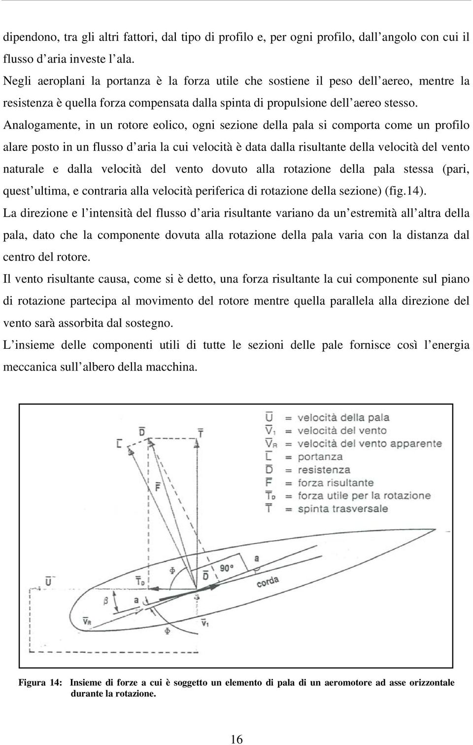 Analogamente, in un rotore eolico, ogni sezione della pala si comporta come un profilo alare posto in un flusso d aria la cui velocità è data dalla risultante della velocità del vento naturale e