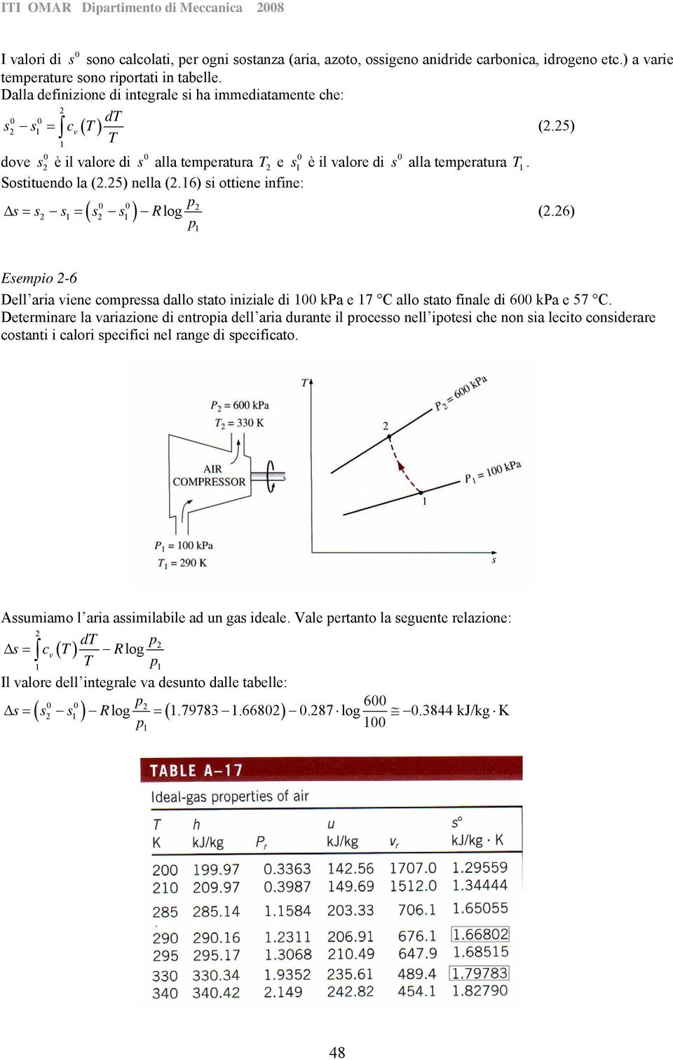 6) si ottiene infine: 0 0 s= s s = ( s s ) Rlog p (.6) p Esempio -6 Dell aria viene compressa dallo stato iniziale di 00 kpa e 7 C allo stato finale di 600 kpa e 57 C.