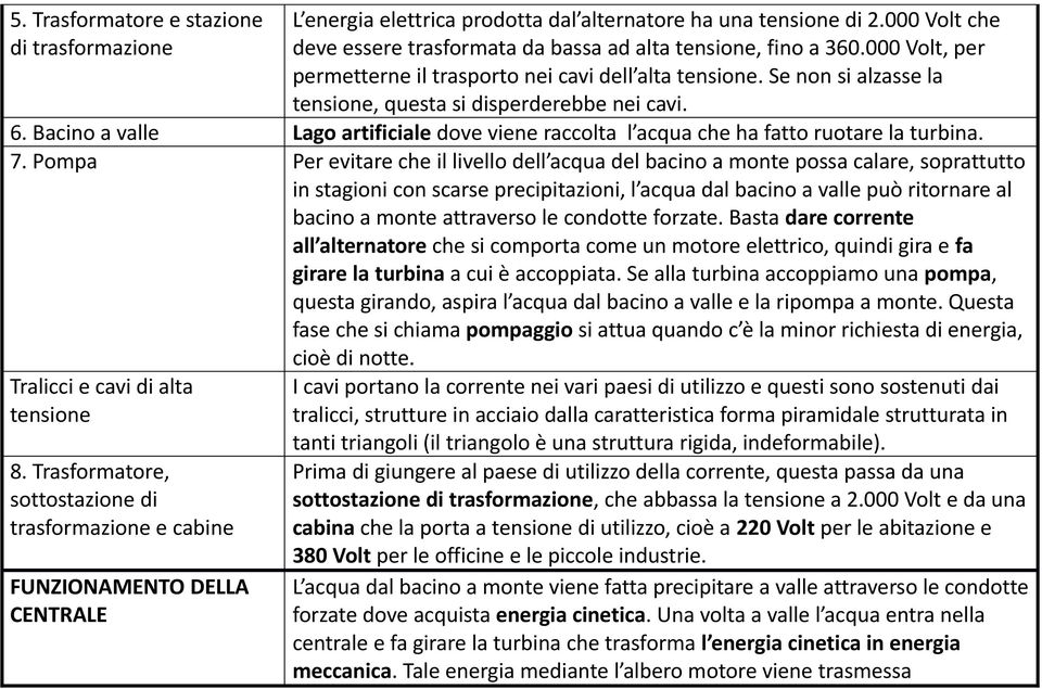 Bacino a valle Lago artificiale dove viene raccolta l acqua che ha fatto ruotare la turbina. 7.