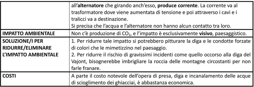 Non c è produzione di CO 2, e l impatto è esclusivamente visivo, paesaggistico. 1.