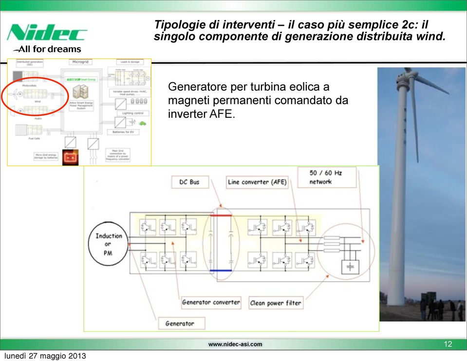 wind. Generatore per turbina eolica a magneti