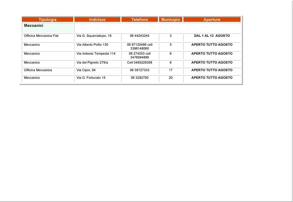 Meccanico Via Antonio Tempesta 114 06 274553 cell 3476094889 5 APERTO TUTTO 6 APERTO TUTTO Meccanico