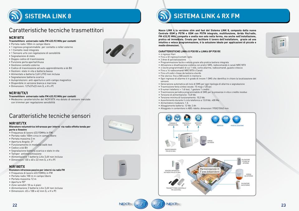 stato Doppio codice di trasmissione Funzione porta aperta/chiusa Gestione contatto esterno Codice di trasmissione ad auto-apprendimento a 66 Bit Gestioni: stato in vita e batteria bassa Alimentato a