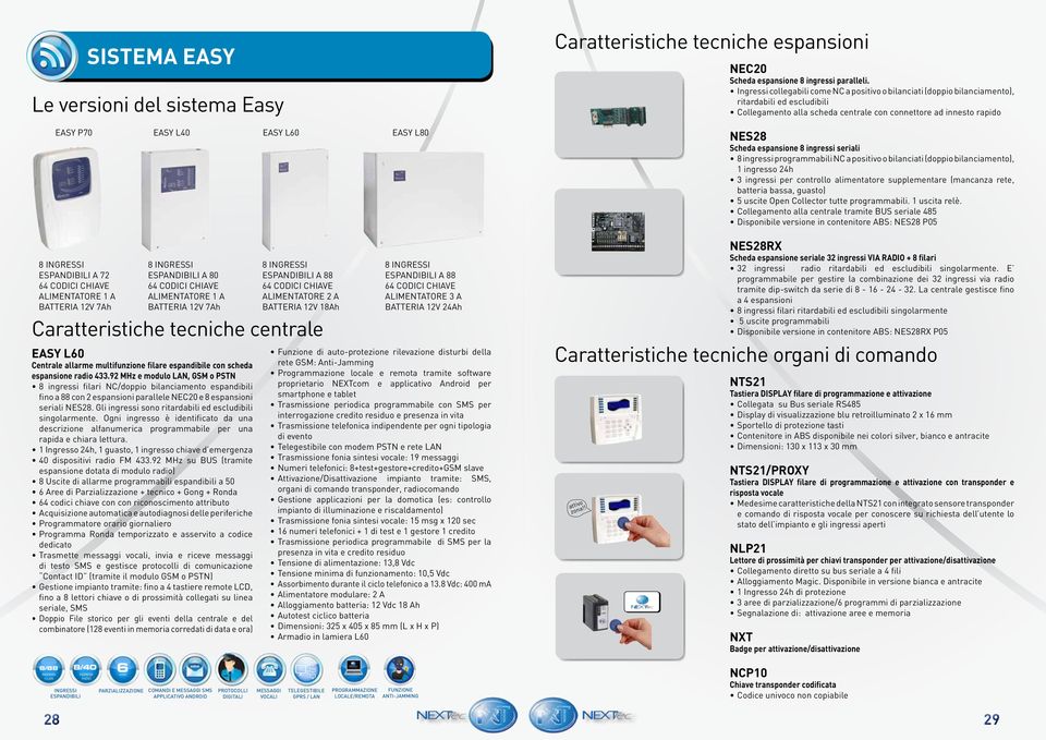 92 MHz e modulo LAN, GSM o PSTN 8 ingressi filari NC/doppio bilanciamento espandibili fino a 88 con 2 espansioni parallele NEC20 e 8 espansioni seriali NES28.