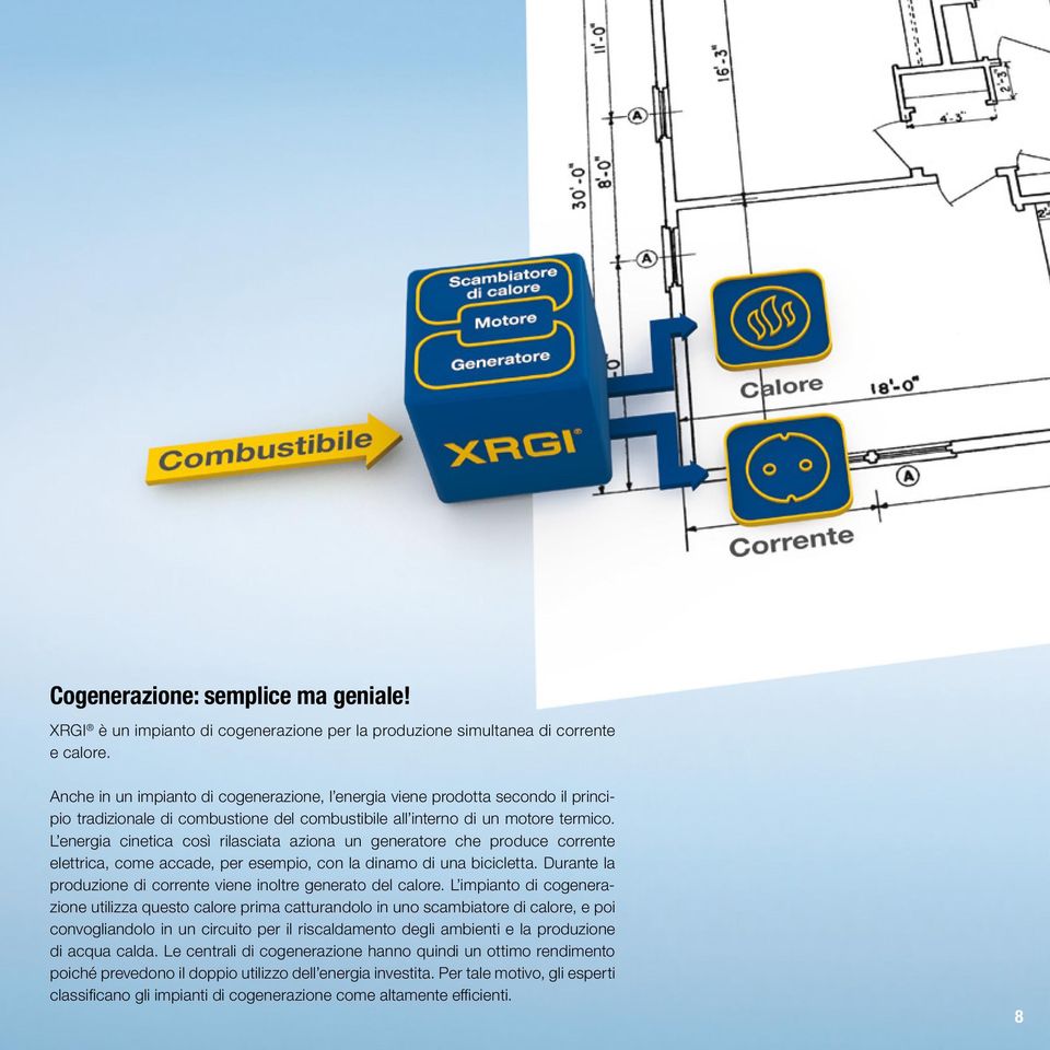 viene inoltre generato del calore. L impianto di cogenera- di acqua calda.