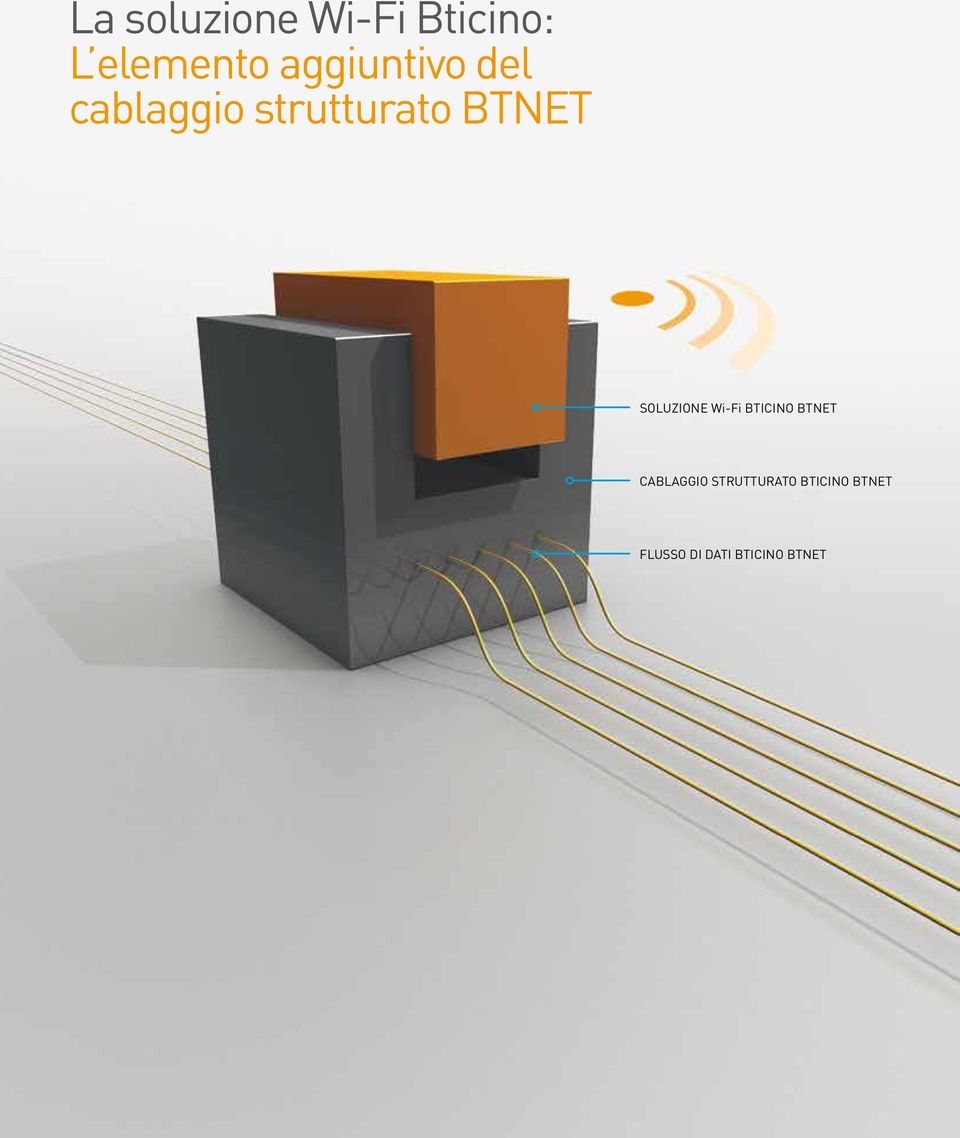 strutturato BTNET SOLUZIONE Wi-Fi BTICINO BTNET