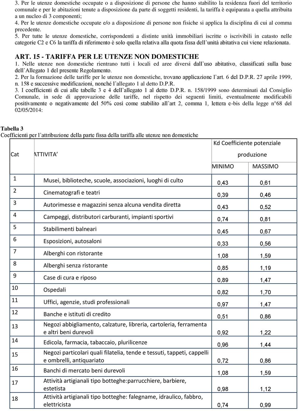 Per le utenze domestiche occupate e/o a disposizione di persone non fisiche si applica la disciplina di cui al comma precedente. 5.