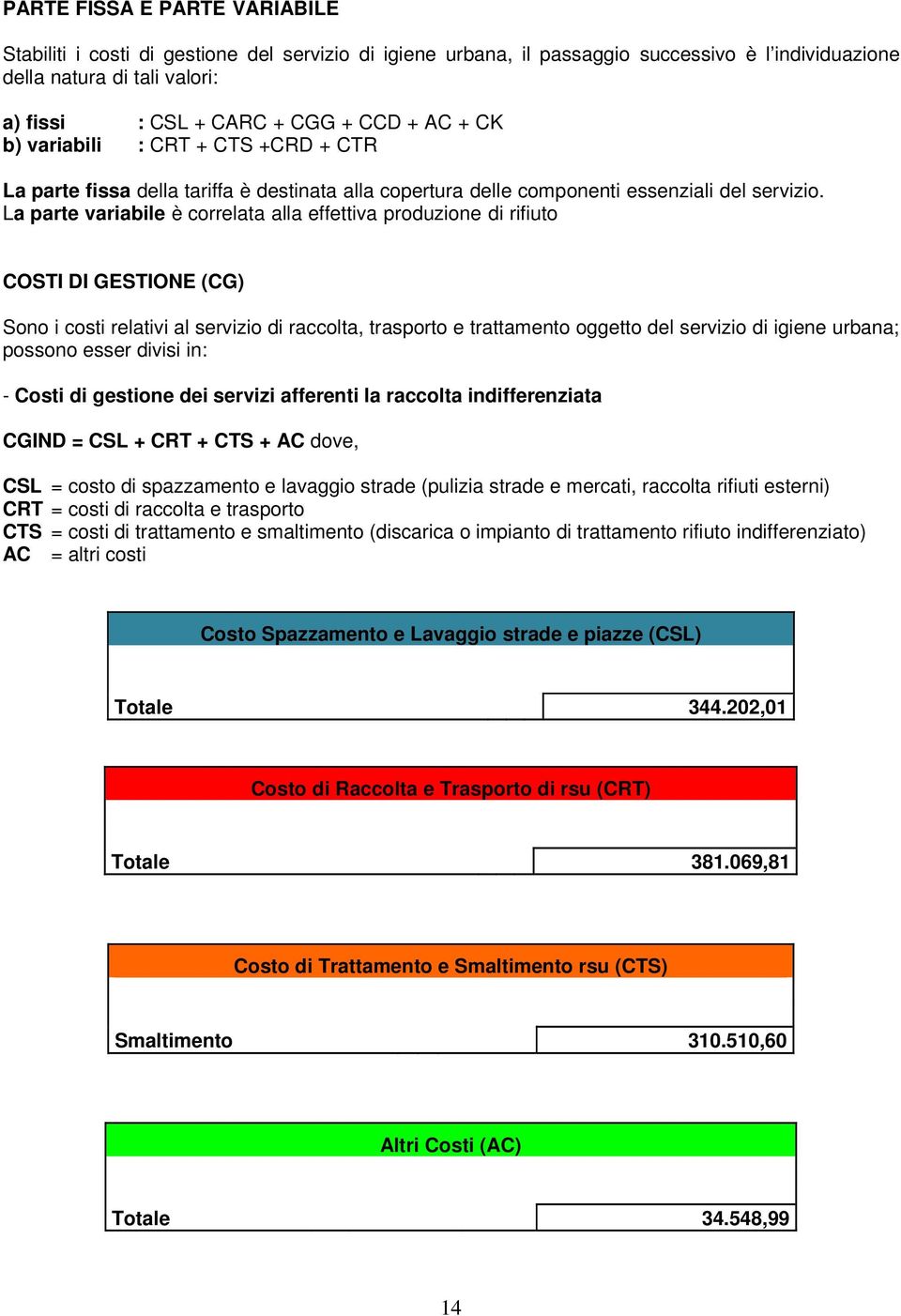 La parte variabile è correlata alla effettiva produzione di rifiuto COSTI DI GESTIONE (CG) Sono i costi relativi al servizio di raccolta, trasporto e trattamento oggetto del servizio di igiene