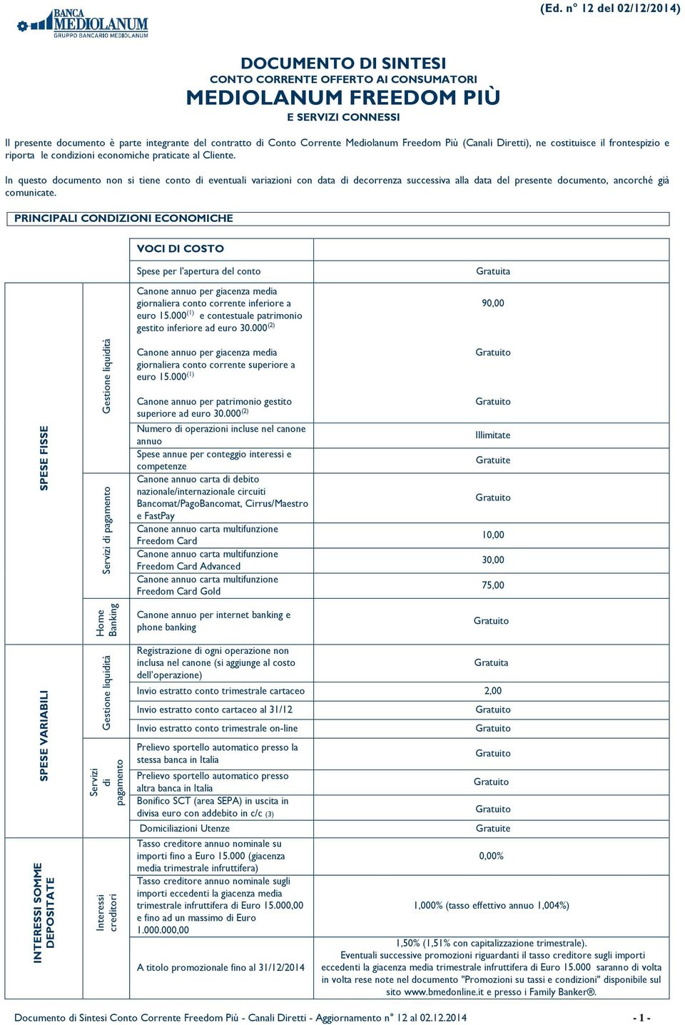 In questo documento non si tiene conto di eventuali variazioni con data di decorrenza successiva alla data del presente documento, ancorché già comunicate.