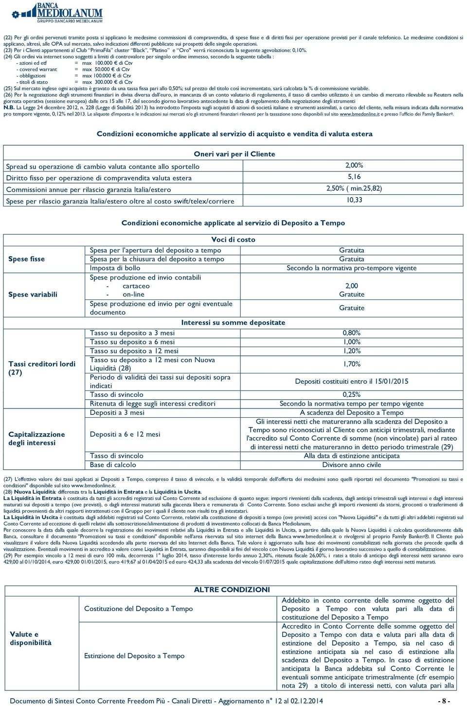 (23) Per i Clienti appartenenti al Club PrimaFila cluster Black, Platino e Oro" verrà riconosciuta la seguente agevolazione: 0,10%.