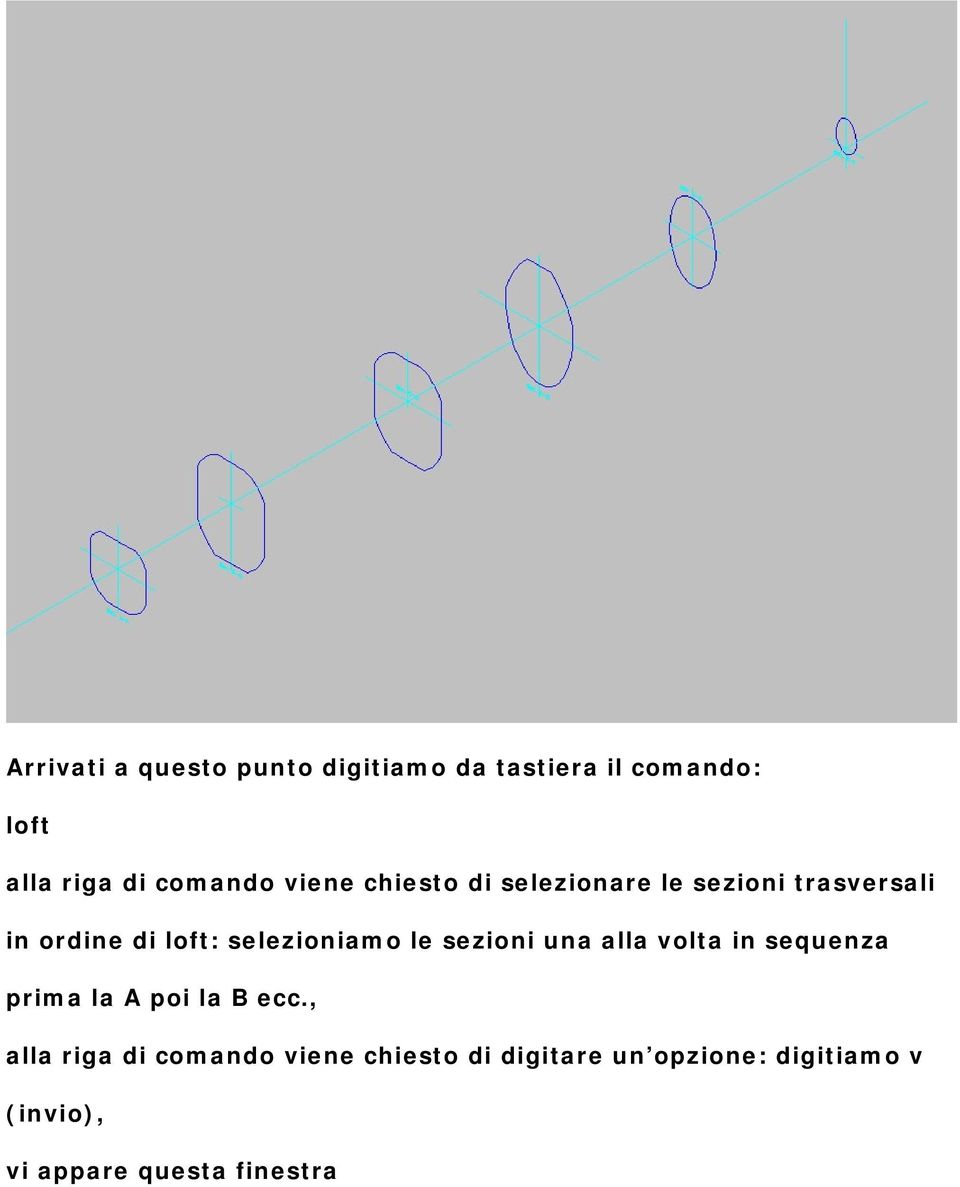 le sezioni una alla volta in sequenza prima la A poi la B ecc.