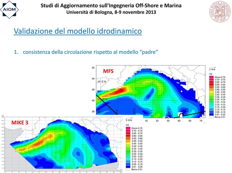 consistenza della