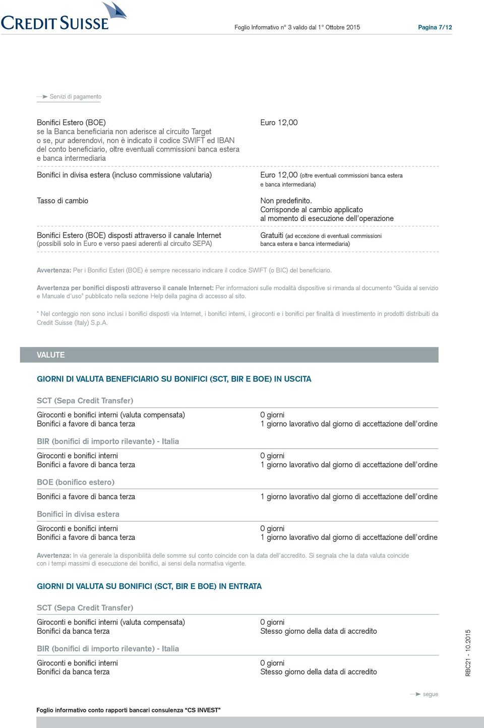 canale Internet (possibili solo in Euro e verso paesi aderenti al circuito SEPA) Euro 12,00 (oltre eventuali commissioni banca estera e banca intermediaria) Non predefinito.